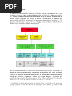 Clasificación de Radiación