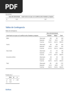 Jamovi Práctico de Examen Con Respuesta