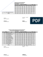 Daftar Nilai Pas 2021 SDN KR.W - Blanko