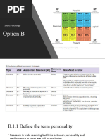 Option B Sports Psychology