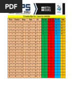 X-Foundation Minor Test-3 ANSWER KEY (18-04-2024)