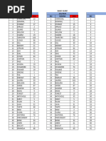 Data Stock Reseller Maret Salinan