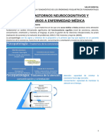 Tema 7 Psiquiatría