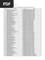 Lampiran Nama Peserta Wisuda 125 Tahun 2024