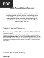 Types of Natural Resources