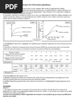 Serie Des Exercices de L'expression de l'IG