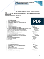 Updated Lists of Controlled Substances As of 25 April 2022