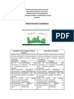 Orientaciones Generales Pronace Corregido