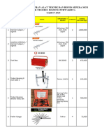 RAB 2024 Alat Dan Bahan Praktek TBSM - April 2024