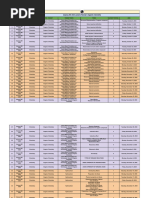 Lecture Planner - Organic Chemistry - Arjuna JEE 2025