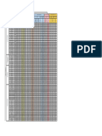 Matriz de Ventilación de 2da Planta