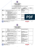 Budget of Work Iwrbs