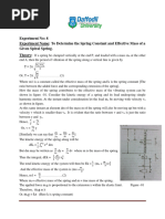 Spring Constant