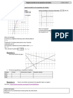 Fiche Rappels Droite