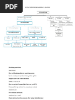 Panel Stata Command