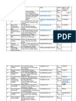 Senarai Nama Sme Dri Buku FMM Untuk HNTR Email 200 Syarikat