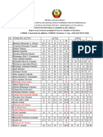 CADERNETA 2016 2 Semestre