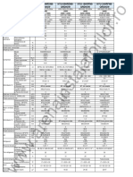 Fisa Tehnica Sistem Split Hyundai 12000 BTU