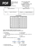 Cơ sở dữ liệu - 932