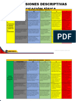 Conclusiones Descriptivas Ed. Fisica Ciclo Vi