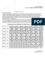 Comunicado10 Calendário Das Avaliações Trimestrais 1tri 2024 2