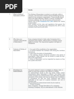 Articles of Association