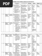 Grade 6 Term 2 Social Schemes