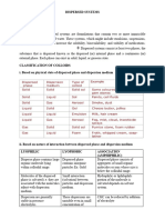 Dispersed Systems