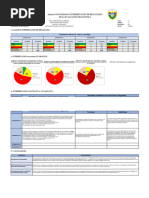 Informe de Evaluacion Diagnostica