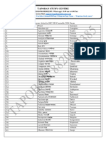 Synonym - SSC GD Constable 2024 Exam