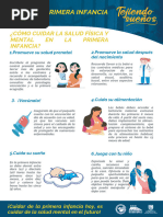 Infografia Planes Educativos