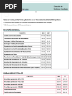 Tabla de Cuotas Por Servicios y Derechos