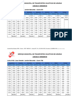 Linhas e Horarios de Onibus Site 2023 02 13 2