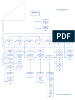 Estructura General Eba 2022