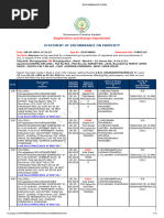 Encumbrance Form 401