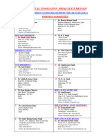 SWC Doctors List 2020 21