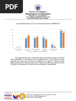 Comparative-Analysis in MAPEH