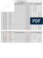 Resultado 1 Chamada Bragana Retificado 97638424809554381138