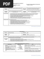 PSY5-Developmental Psychology Syllabus