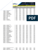 Lista Escalas Italika 2