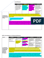 CSTP 6 Sundlof Spring 2024