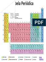 Tabela Periodica