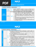 62 Jurisdicción Contencioso-Administrativa