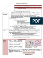 ANEMIA HEMOLITICA (Falciforme, Talassemia, Autoimune, G6PD)