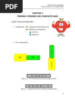 Strenght of Materials