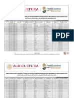 Anexo Nico Nuevo Ingreso. Listado de Productores Autorizados de Programa de Fertilizantes 2023 Del Es