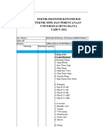 Taking of List UKK MEP 2