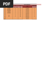 Base de Datos Kinantropometría