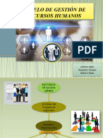 Modelo de Gestión de Recursos Humanos (Bustillos)