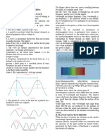 Electromagnetic Waves